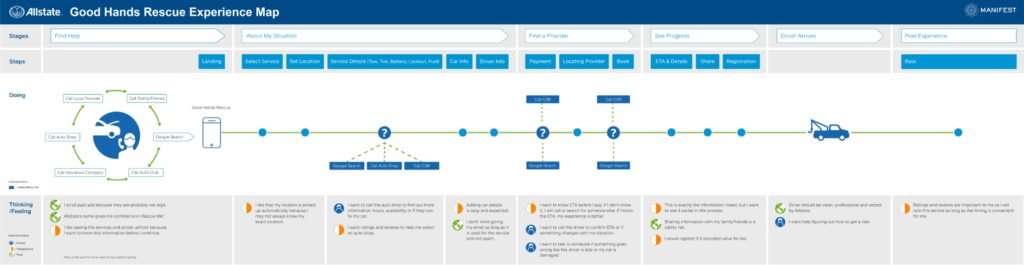 Allstate Good Hands Rescue Image